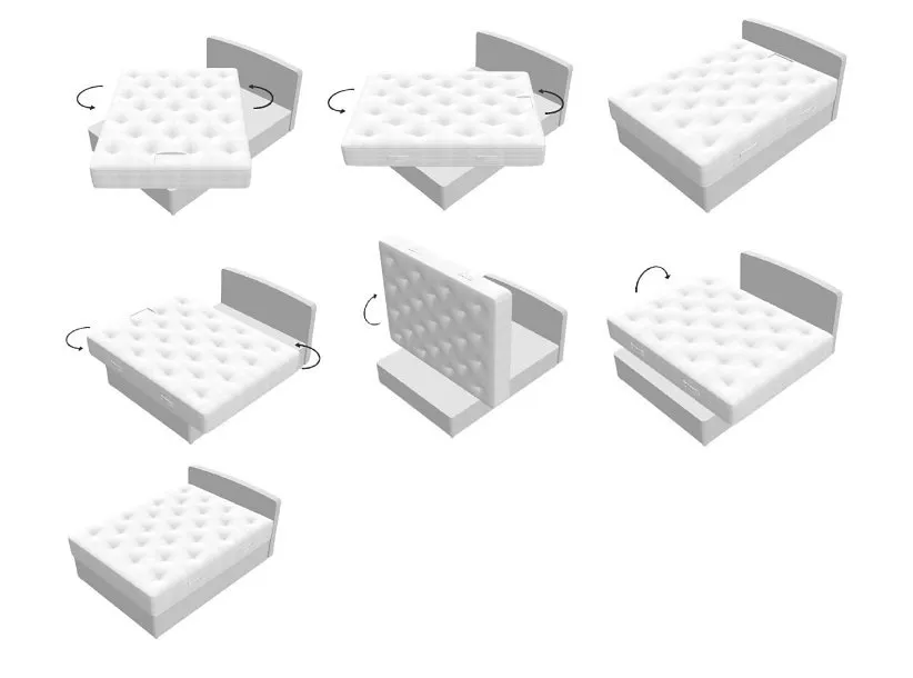Diagram showing a rotating mattress on a divan bed base, illustrating how to flip and turn for even wear.