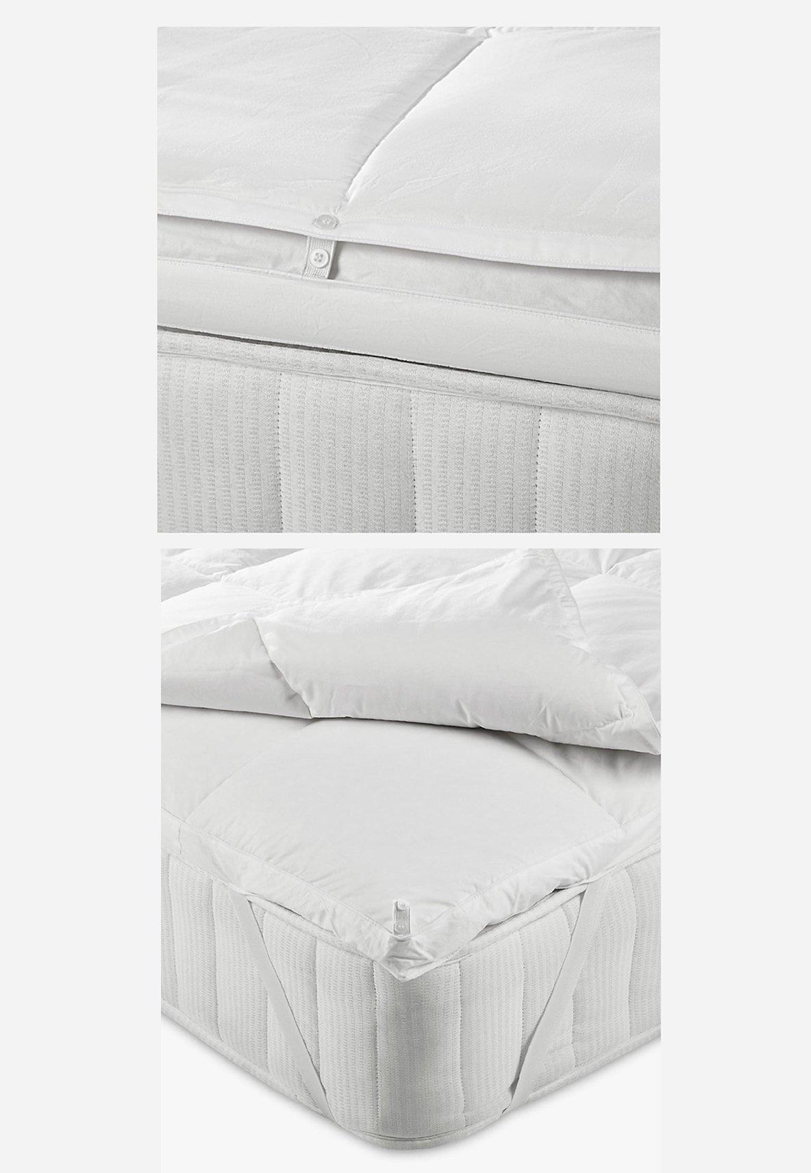John Lewis Mattress Toppers - Goose Down / Duck Down Toppers Product Recall