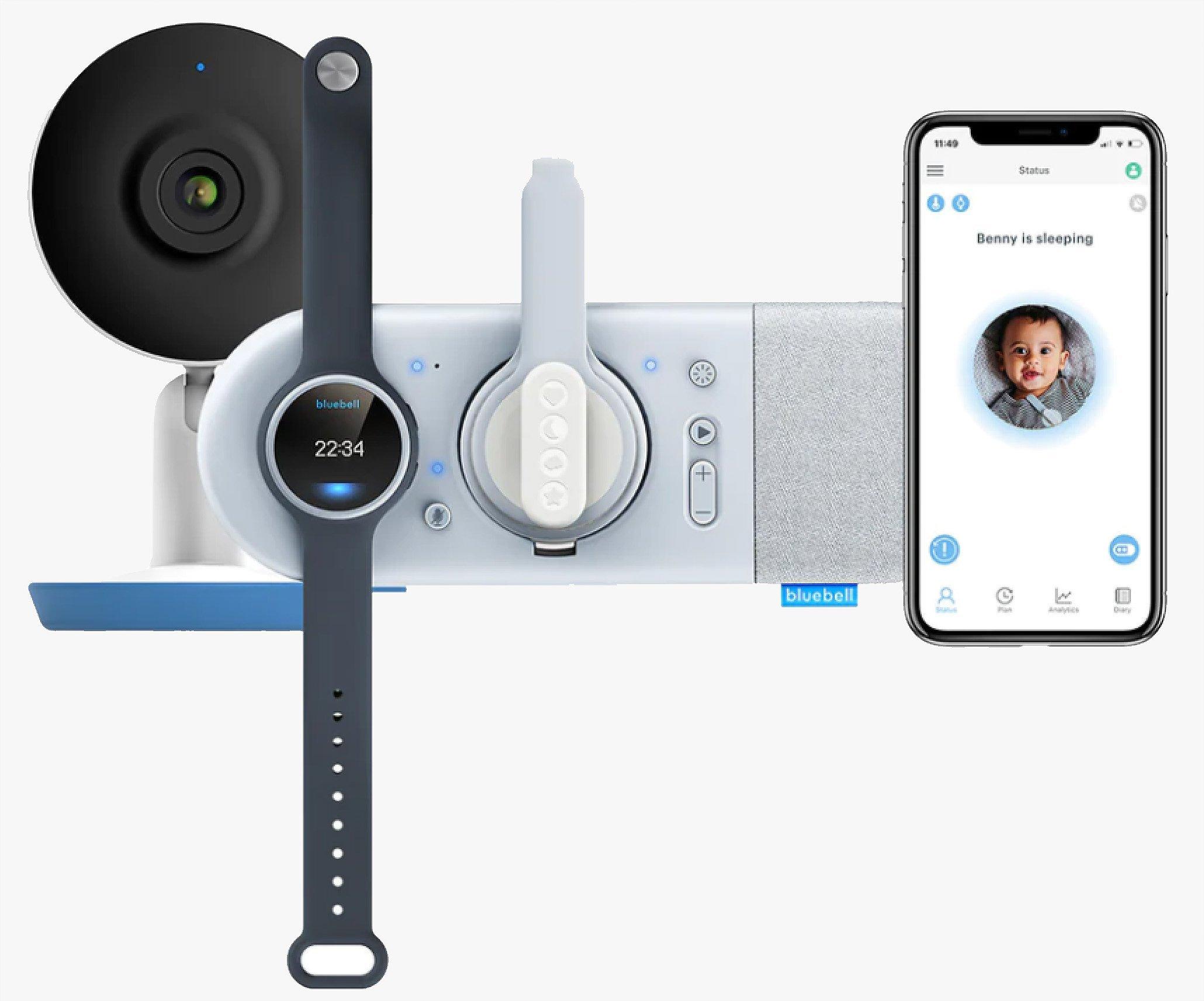 Product Recall Bluebell Baby Monitors