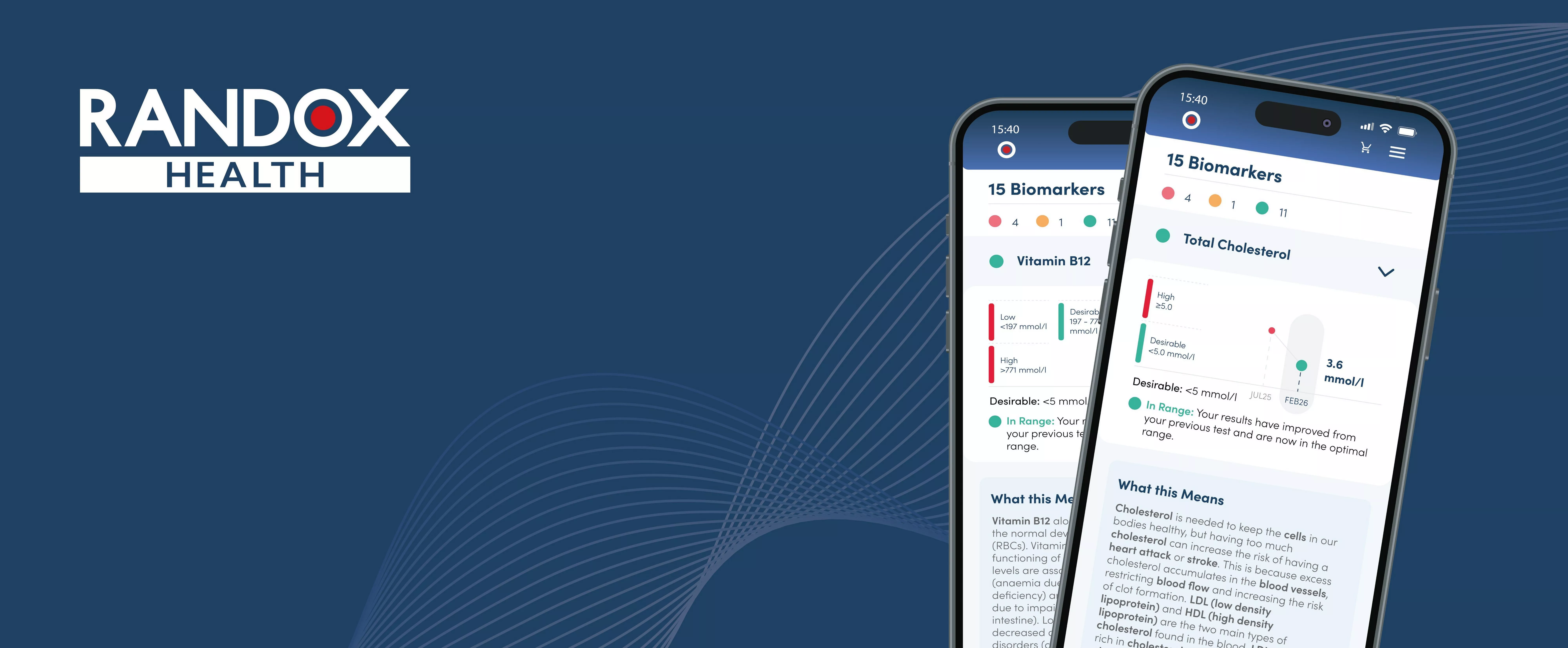 Randox Health app interface displayed on two smartphones, showcasing biomarker results on a blue background.