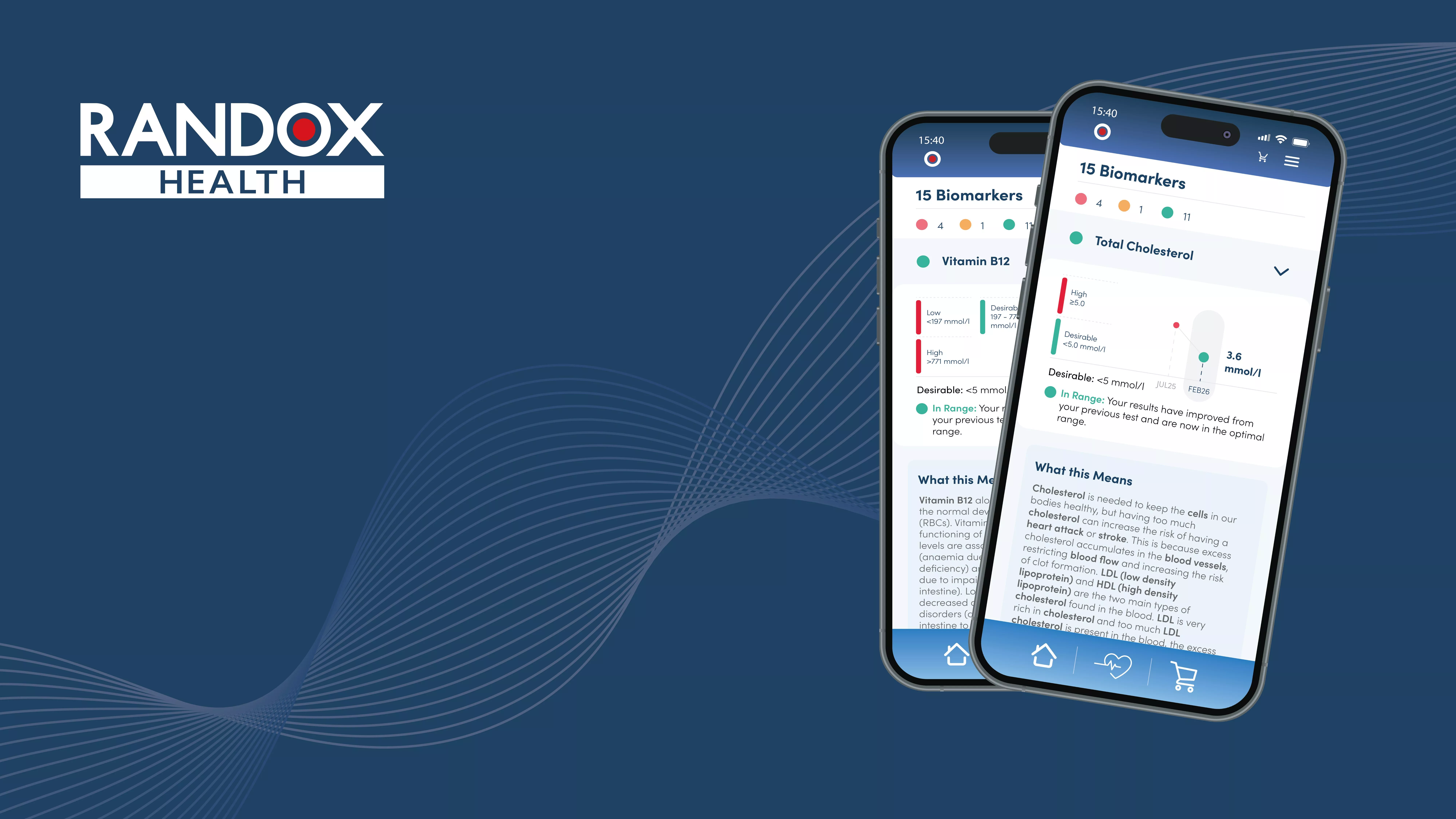 Two smartphones display personalised health data on biomarkers like vitamin B12 and cholesterol from Randox Health.