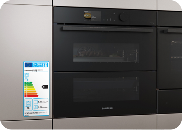 Best for Energy Efficiency