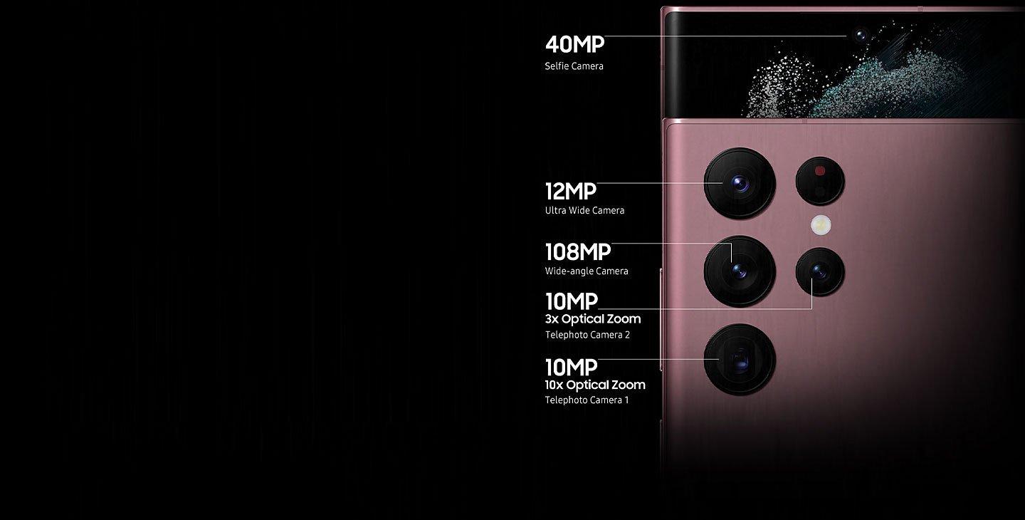Get the big picture with pro-grade camera