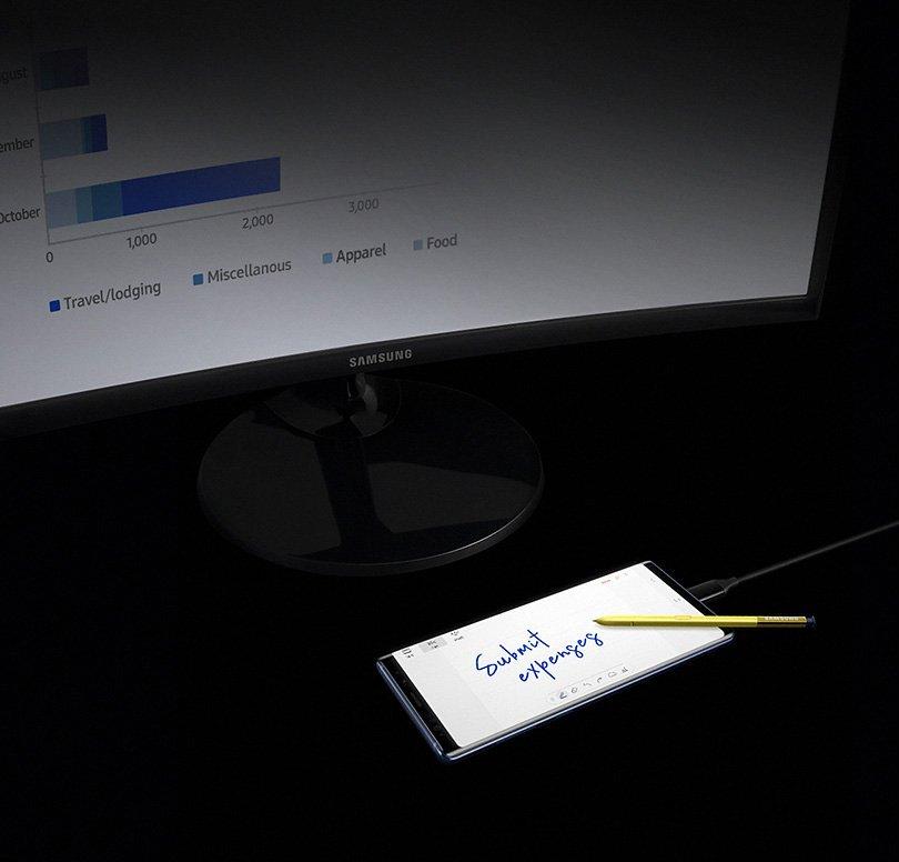 Power up your productivity