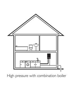 John Lewis Urbana 2 Lever Kitchen Mixer Tap - view 2, Brushed Nickel