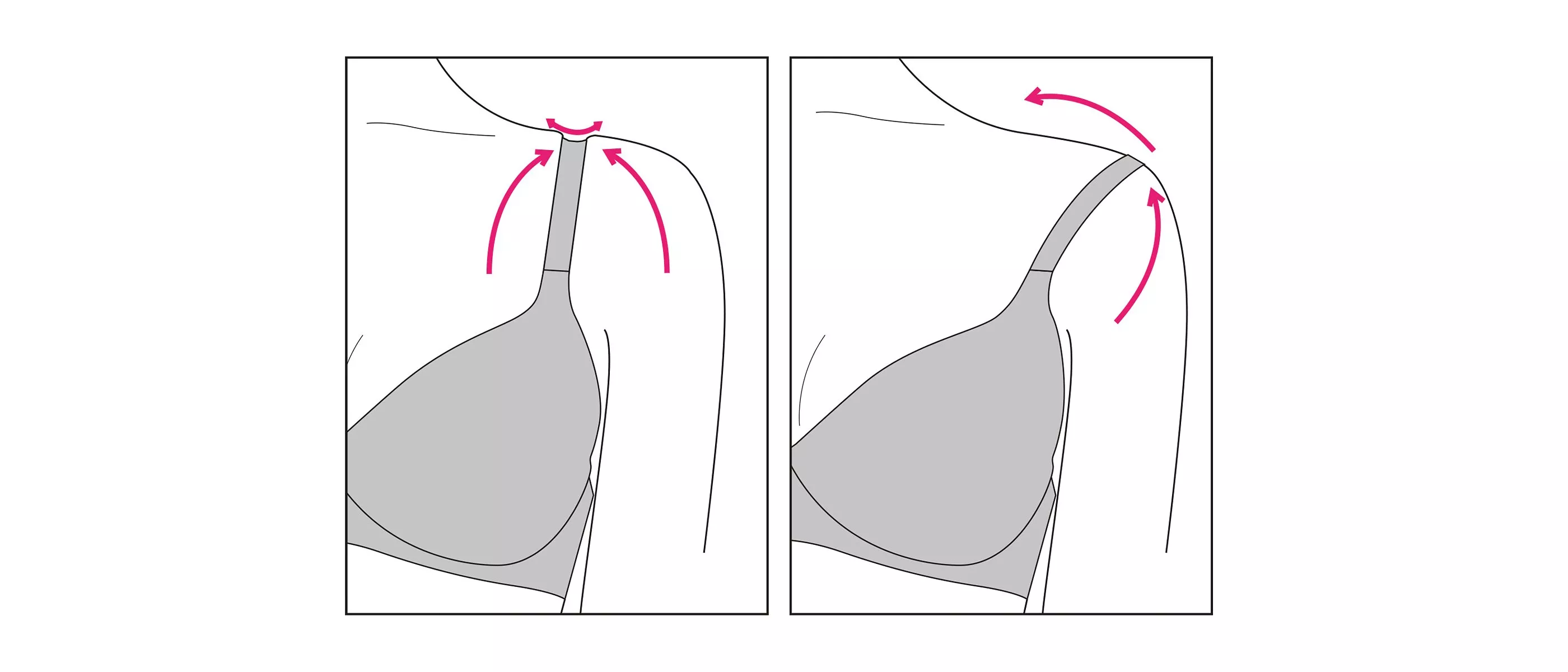 Two-panel bra fitting diagram showing strap adjustment and shoulder placement with pink arrows for support guidance