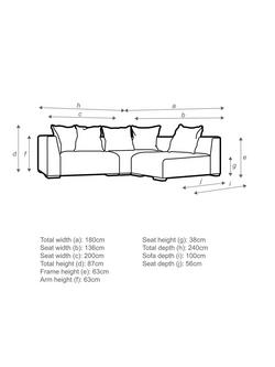 John Lewis Tokyo Medium RHF Corner Group - view 2, 