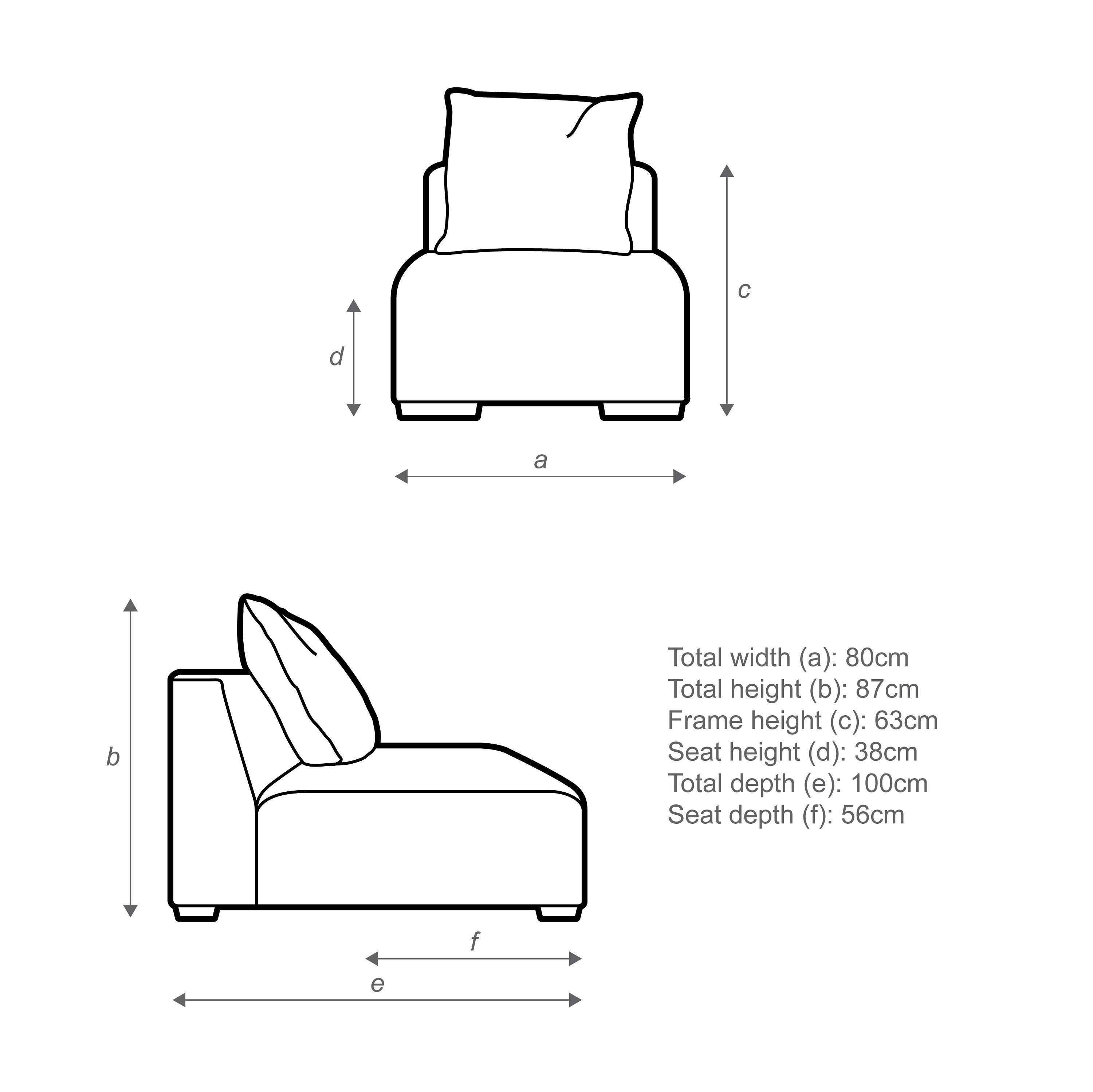 Carousel image, index 2