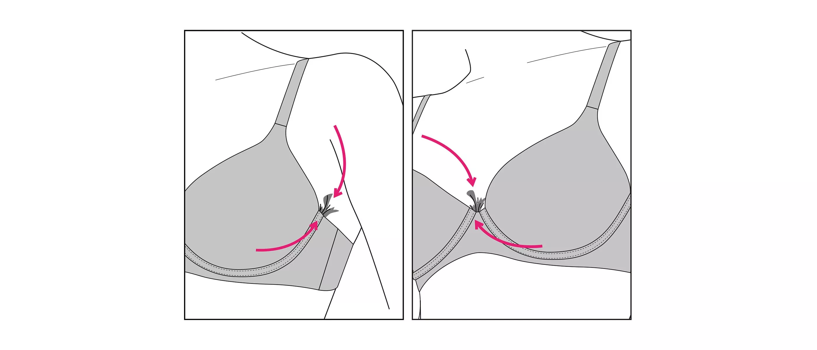 Diagram showing how to adjust a bra for better fit, lifting and centring breasts with strap and cup support arrows
