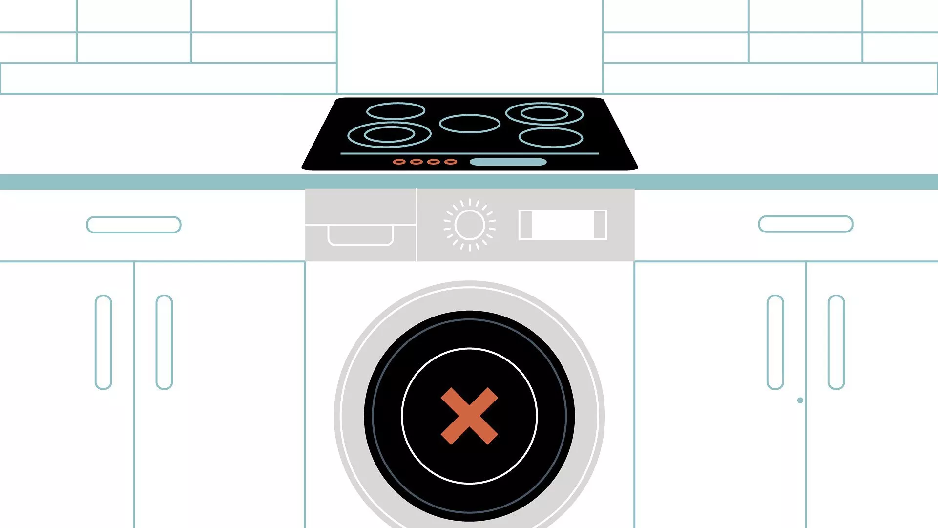 Modern kitchen illustration with induction hob above a front-loading washing machine showing an error cross icon