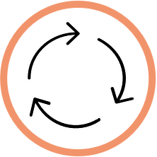 John Lewis & Partners - Buy Back - Recycle Icon