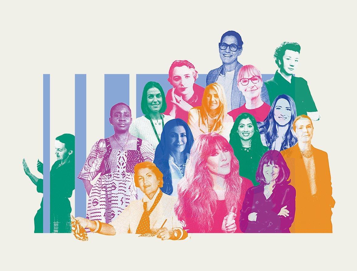 International Women’s Day